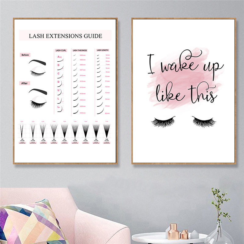 Eyelash Extension Quotes - Pôster Guia de Extensões de Cílios,