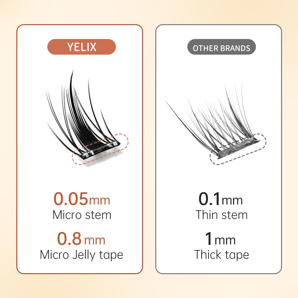 Cílios Postiços Yelix Multi-Es - Eyelash Extension Natural avaliação e preço